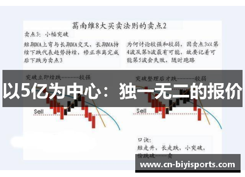 以5亿为中心：独一无二的报价