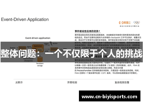 整体问题：一个不仅限于个人的挑战