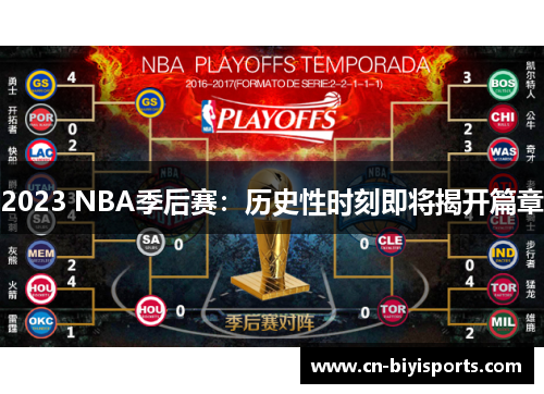 2023 NBA季后赛：历史性时刻即将揭开篇章